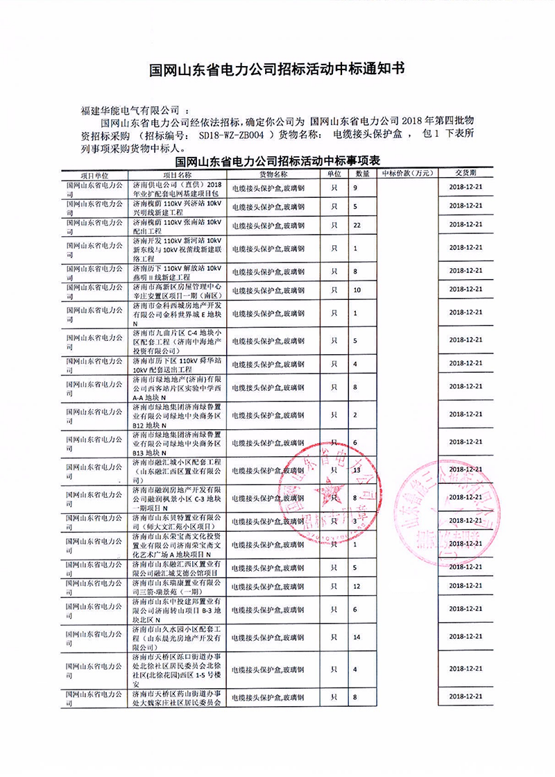 5、國網(wǎng)山東省電力公司2018年第四批物資招標(biāo)采購_00 拷貝.png