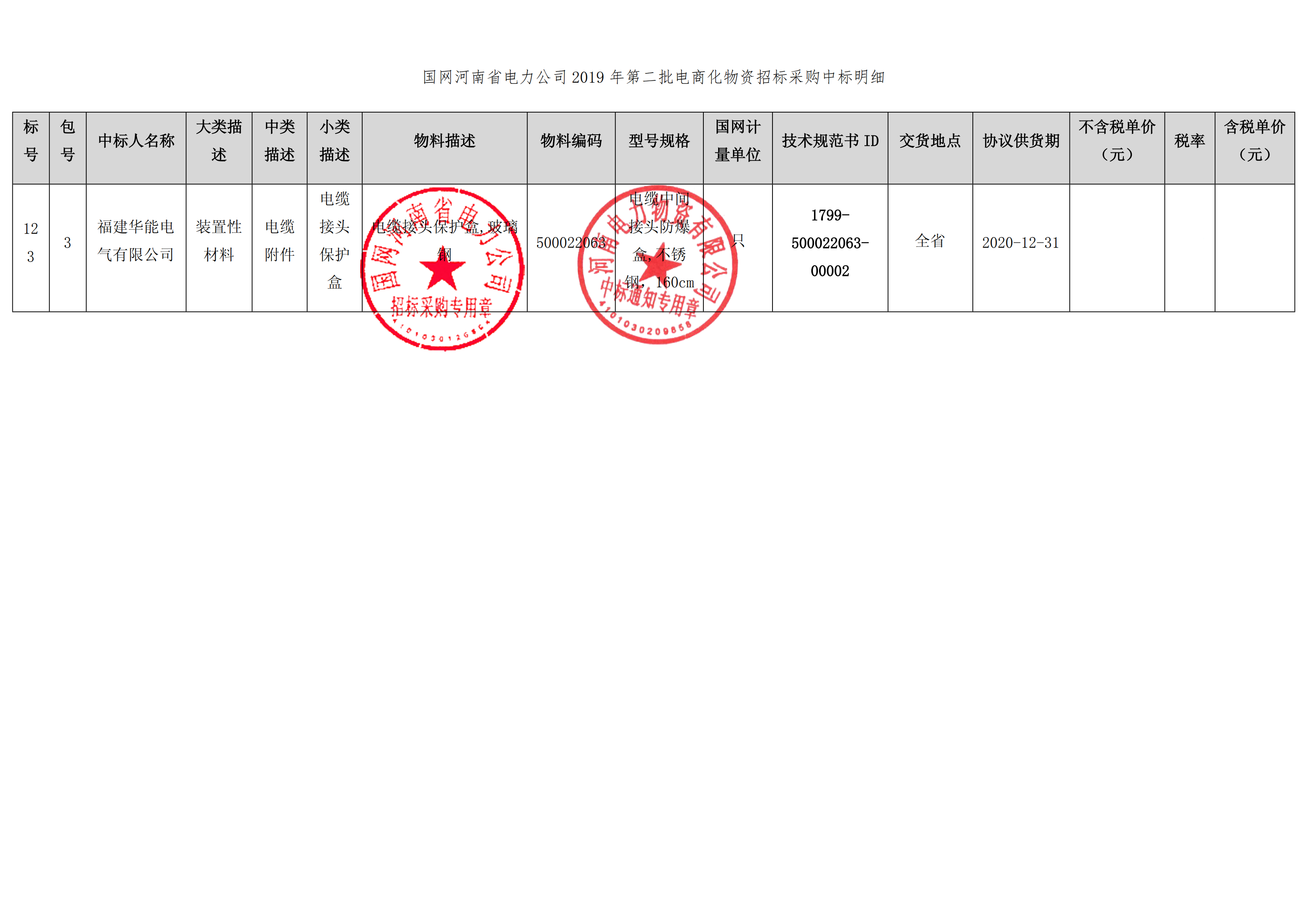8、國網(wǎng)河南省電力公司2019 年第二批電商化公開競爭性談判采購_01 拷貝.png