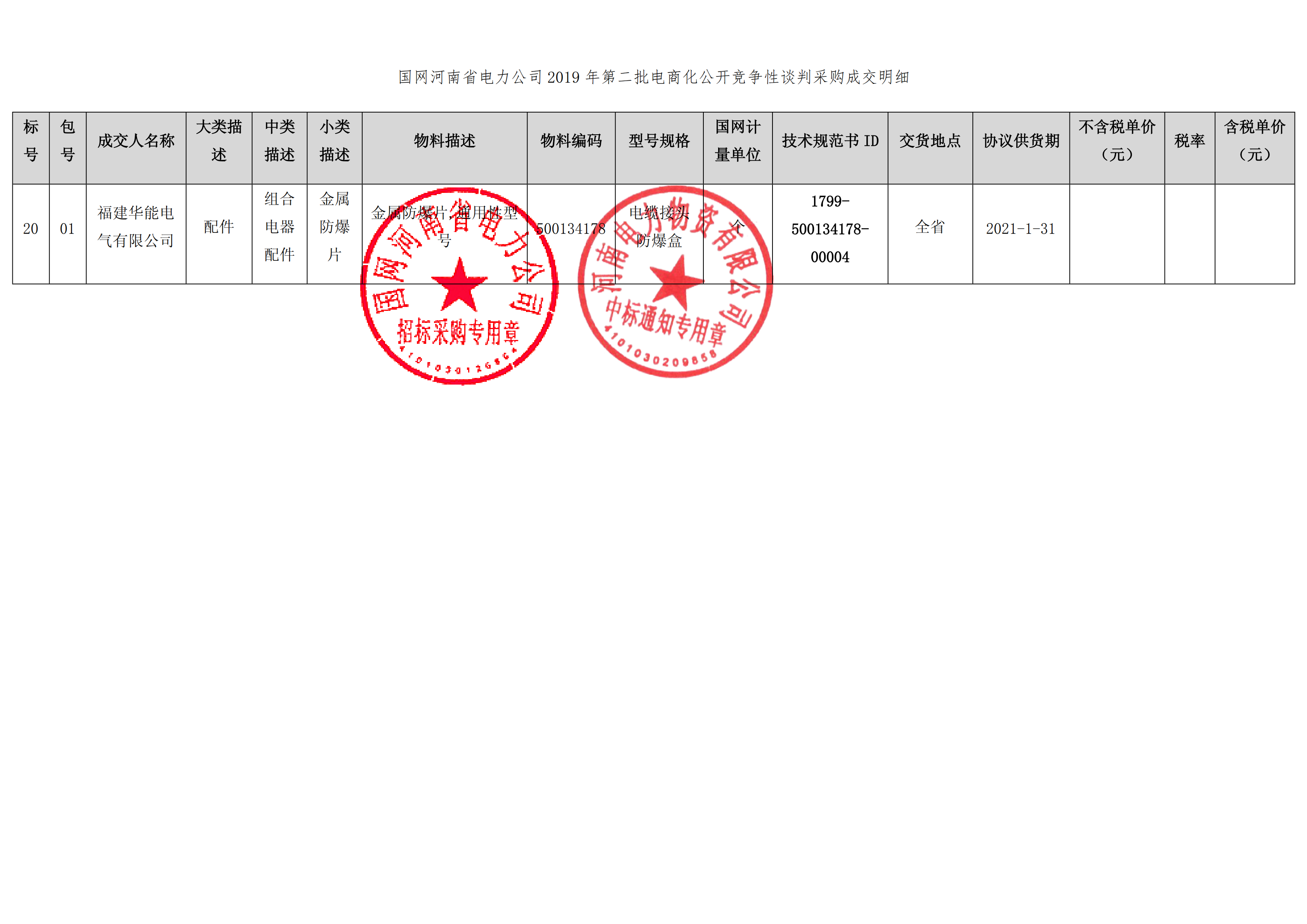 9、國網(wǎng)河南省電力公司2019 年第二批電商化物資招標采購_01 拷貝.png
